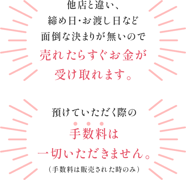 他店と違い、締め日・お渡し日など面倒な決まりが無いので売れたらすぐお金が受け取れます。預けていただく際の手数料は一切いただきません。（手数料は販売された時のみ）